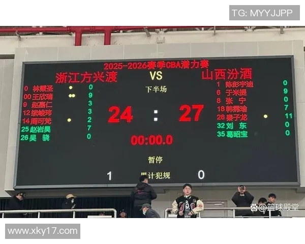 媒体人解析CBA潜力赛弃权规则对球队赛季成绩的影响