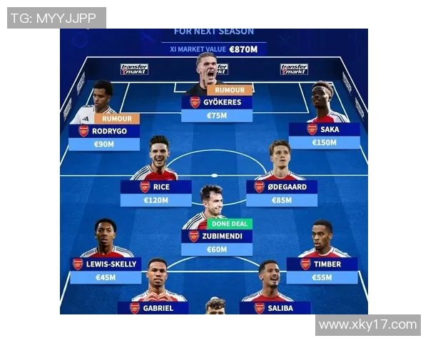 本赛季英超BIG6首循环内战积分揭晓阿森纳曼城切尔西均获8分平分秋色