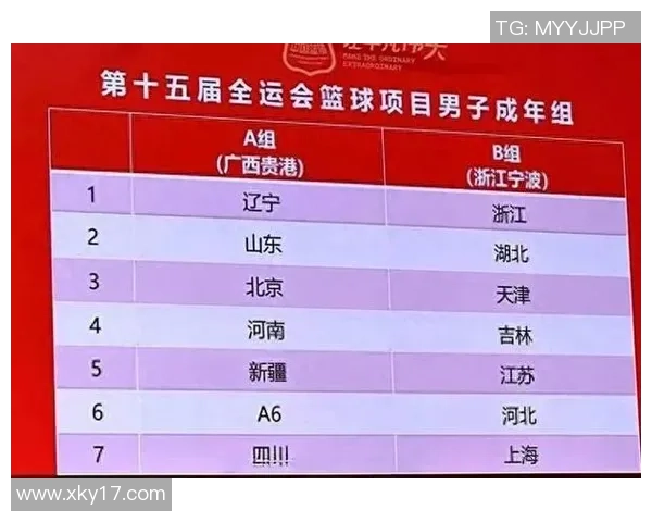 广东体育再创辉煌全运会男子成年组U18组及女子成年组冠军悉数收入囊中