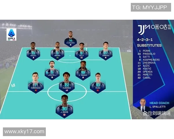 布雷默缺阵六周尤文防线危机加剧四后卫阵型或成最佳选择 布雷默缺阵六周尤文防线危机加剧四后卫阵型或成最佳选择